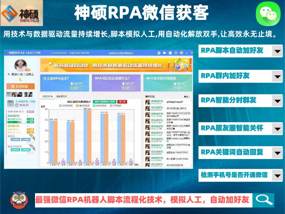 【微信】神硕RPA微信获客(正版官方授权)—最强个人微信加人电脑PC获客软件,模拟人工RPA脚本自动化操作流程防封控